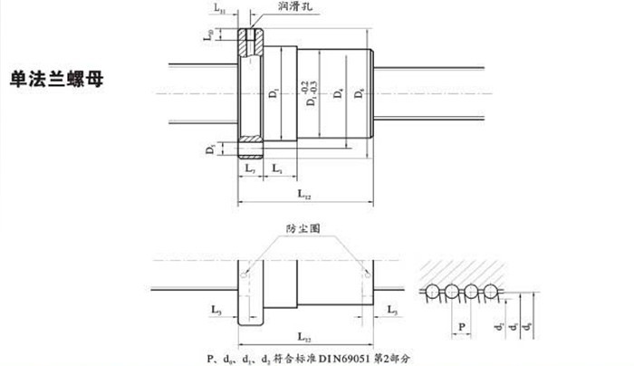 滚珠丝杠加工中常见问题介绍