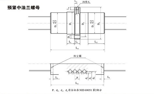 德国滚珠丝杠的安装及发展